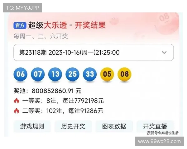 大乐透18065期开奖结果最新公布