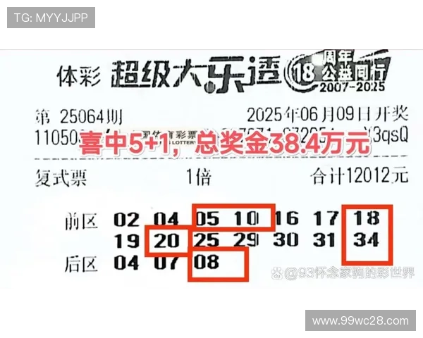 大乐透第025期开奖结果公布最新号码查询